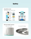 FluffyUnion Cat Water Fountain with Stainless Steel Lid, 2.4L/81oz Automatic Water Dispenser for Cats and Dogs 🍁 All In One Marketplace Canada