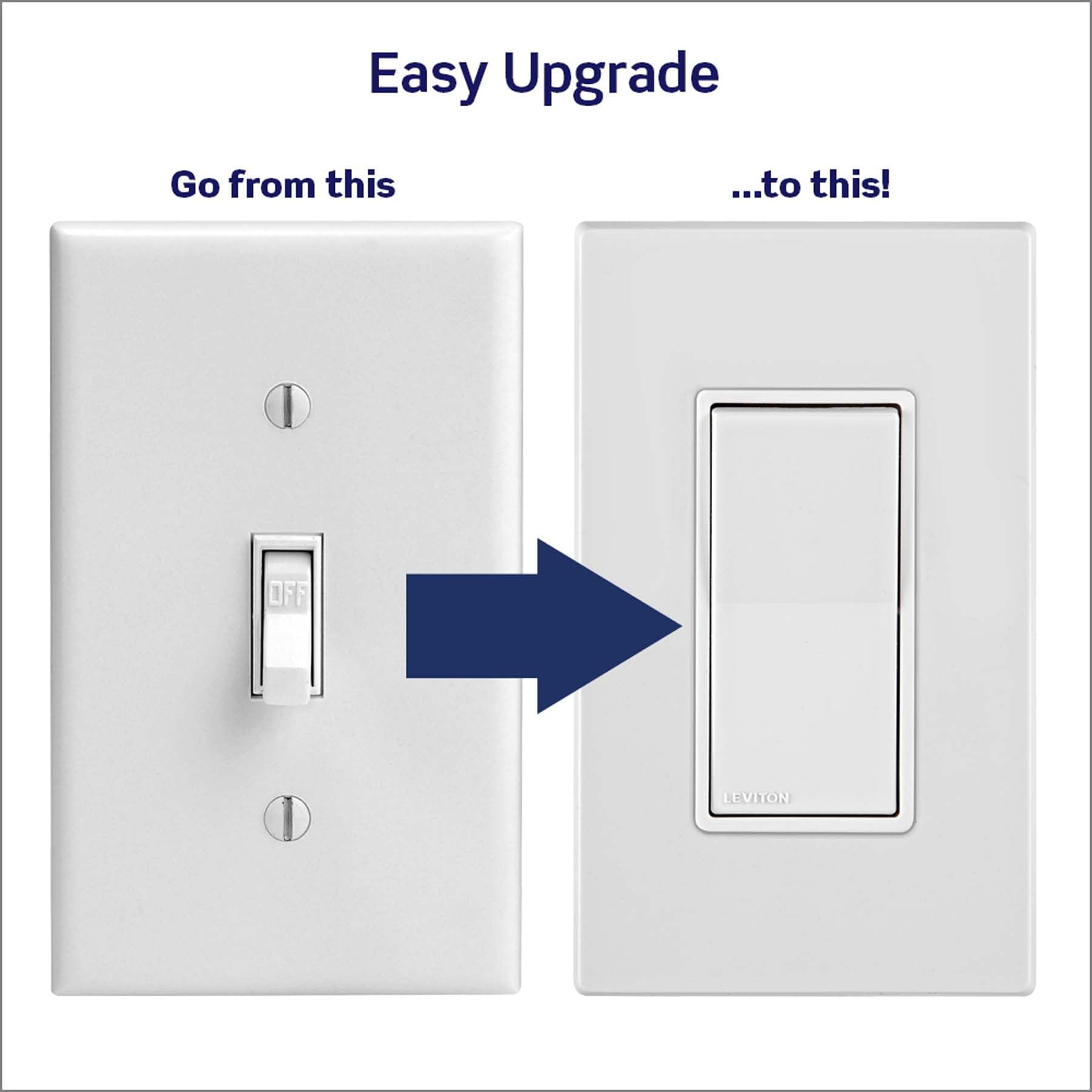 Leviton 10-Pack Lever Edge 15 Amp Single Pole Decora Switch, E5601-0MW, White 🍁 All In One Marketplace Canada