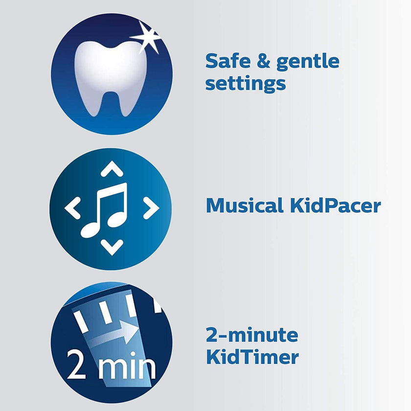 Philips Sonicare for Kids Bluetooth Connected Rechargeable Electric Toothbrush, HX6321/02 🍁 All In One Marketplace Canada