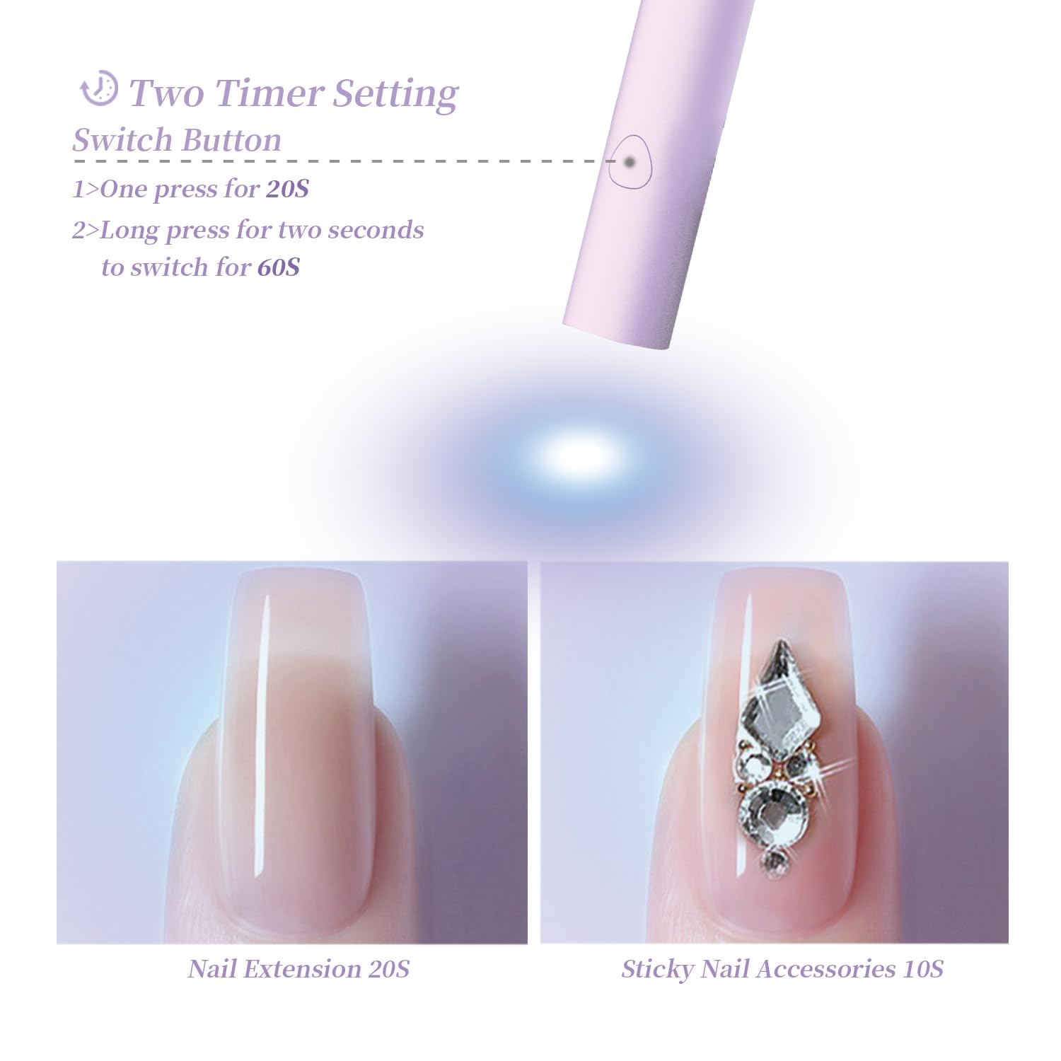 UV Light for Gel Nails, Denabuty Mini U V LED Nail Lamp Handheld with Stand, Portable Nail Dryer Rechargeable USB Cordless, Nail Light with 2 Timers for Fast Drying, Violet 🍁 All In One Marketplace Canada