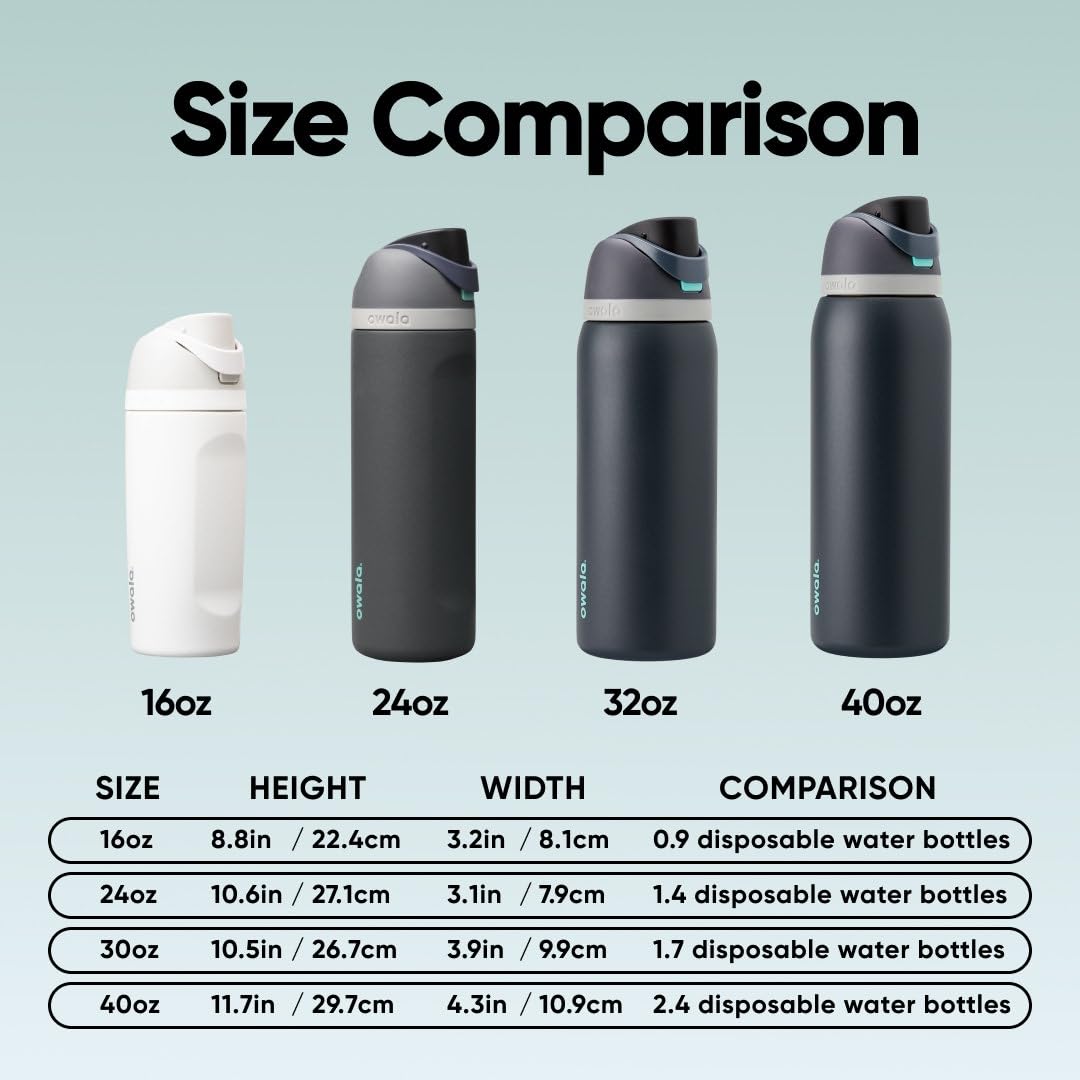 Owala FreeSip Insulated Stainless Steel Water Bottle with Straw for Sports and Travel, BPA-Free, 40oz, Foggy Tide 🍁 All In One Marketplace Canada