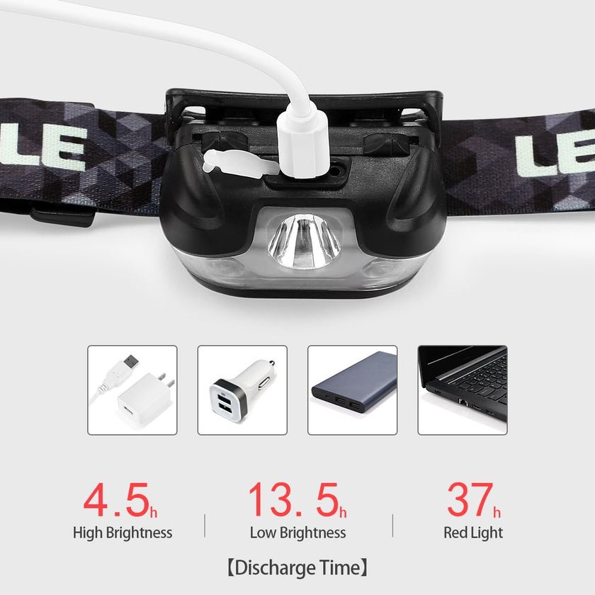 Lepro LED Headlamp Rechargeable, Super Bright Head Torch with Red Light & 5 Modes, Waterproof & Adjustable Headlight, Gear Essentials for Camping, Running, Hiking, Emergency (USB Cable Included) 🍁 All In One Marketplace Canada
