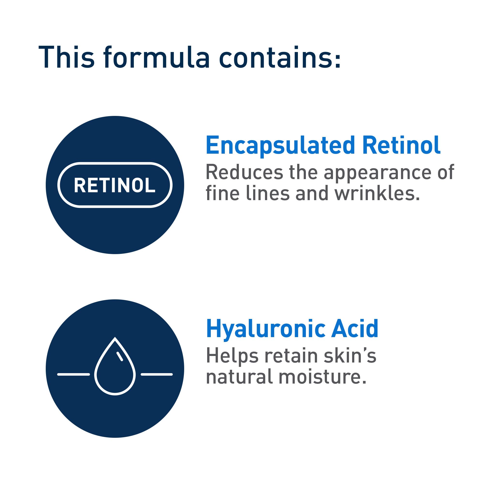 CeraVe Retinol Serum for Face, Skin Renewing Retinol & Hyaluronic Acid Serum for Men & Women. Anti Aging to Improve Appearance of Fine Lines & Wrinkles. Fragrance-Free & Non-Comedogenic. 30mL 🍁 All In One Marketplace Canada