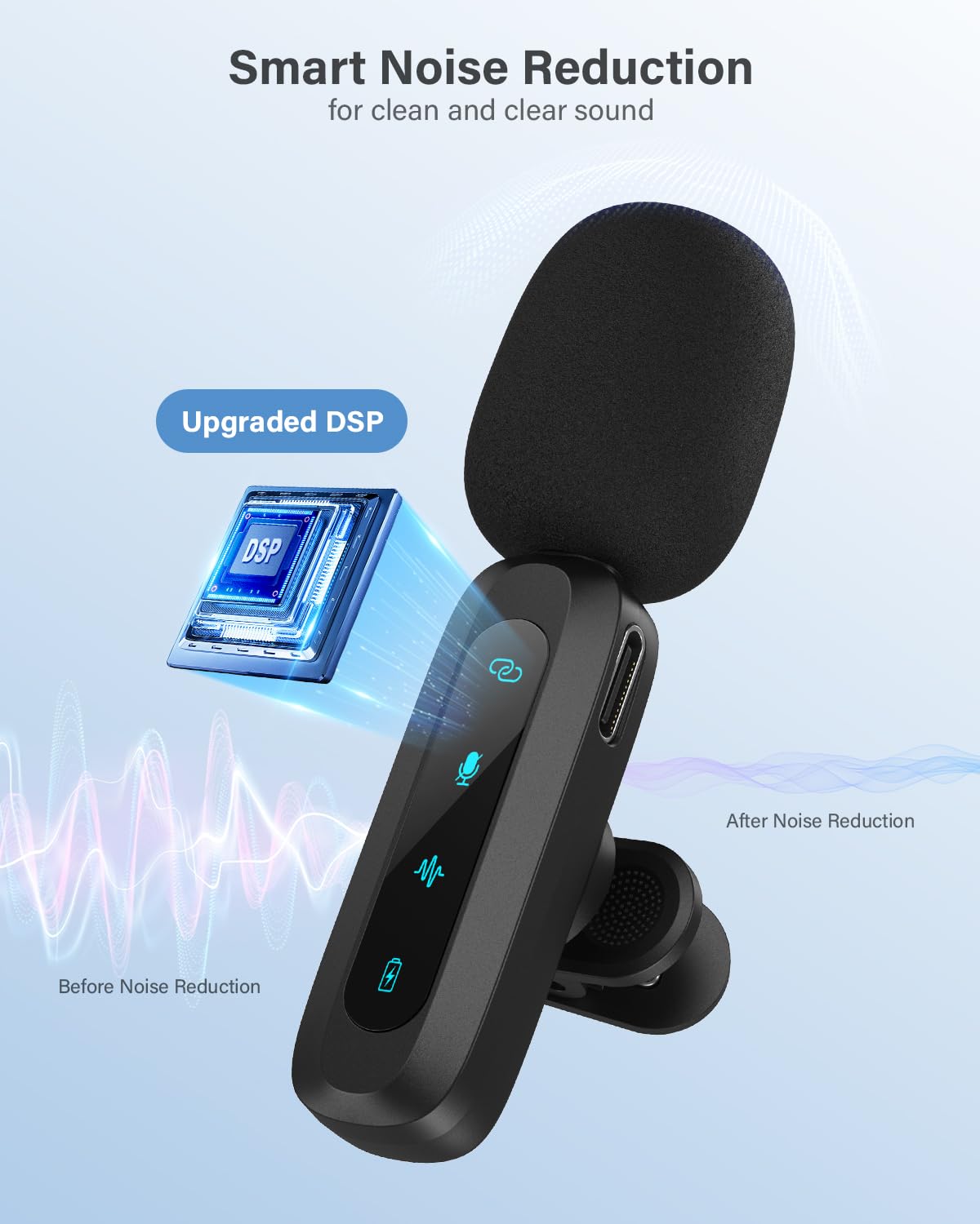 Wireless Lavalier Microphone for iPhone, iPad, Android Phone，2-Pack Mini Microphone with Noise Reduction, Auto Pairing and Mute & Reverb for Vlogging, Video Recording, TikTok, YouTube - Plug & Play 🍁 All In One Marketplace Canada