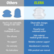 ELERA Silicone Cupping Therapy Set (3 Sizes, 7 Cups), Reusable Massage Cups for Deep Tissue, Cellulite, Face, Neck, Back, Joint, Body Relaxation 🍁 All In One Marketplace Canada