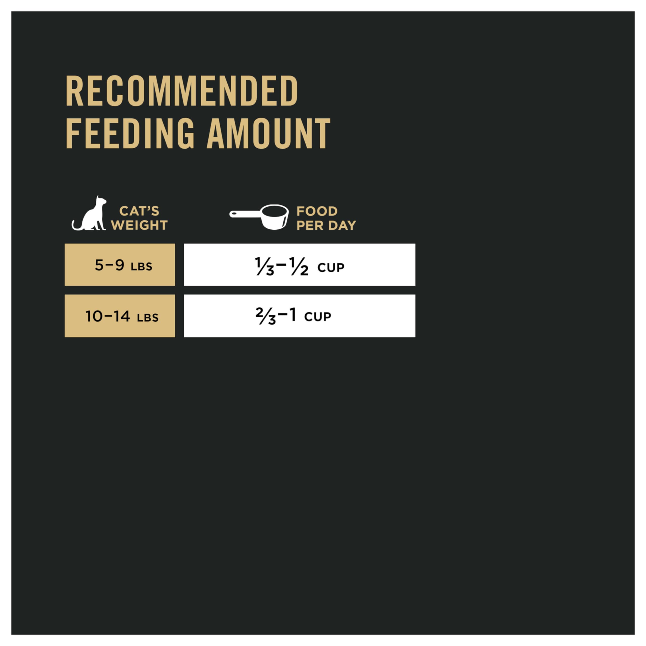 Pro Plan Dry Cat Food, Urinary Tract Health, Chicken & Rice 7.26Kg, Brown, 7.26 kg (Pack of 1) 🍁 All In One Marketplace Canada