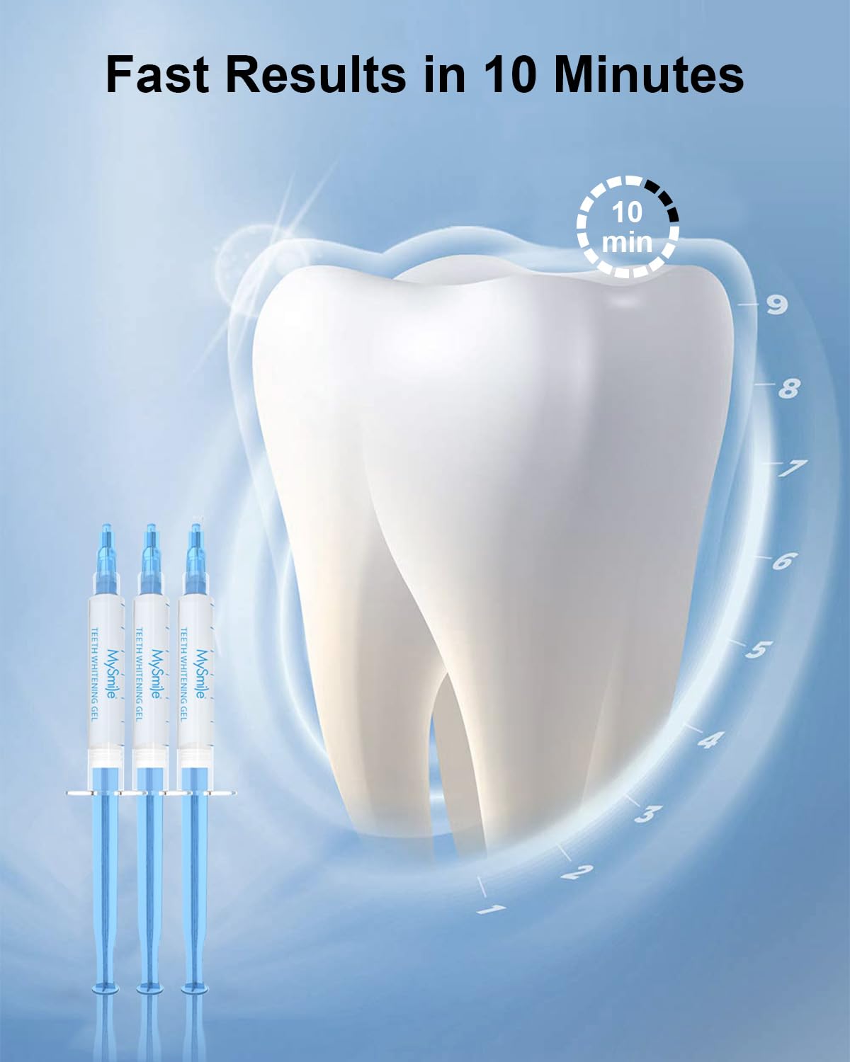 MySmile Teeth Whitening Gel Refills Pack 30+ Treatment Non-Sensitive Enamel Safe Tooth Whitener -10 Min Fast Whitening Teeth - Helps to Remove Stains from Coffee, Smoking, Wines（Excluding Tray Light） 🍁 All In One Marketplace Canada
