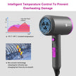 Slopehill Professional Ionic Hair Dryer, Powerful 1800W Fast Drying Low Noise Blow Dryer with 2 Concentrator Nozzle 1 Diffuser Attachments for Home Salon Travel (Grey) 🍁 All In One Marketplace Canada