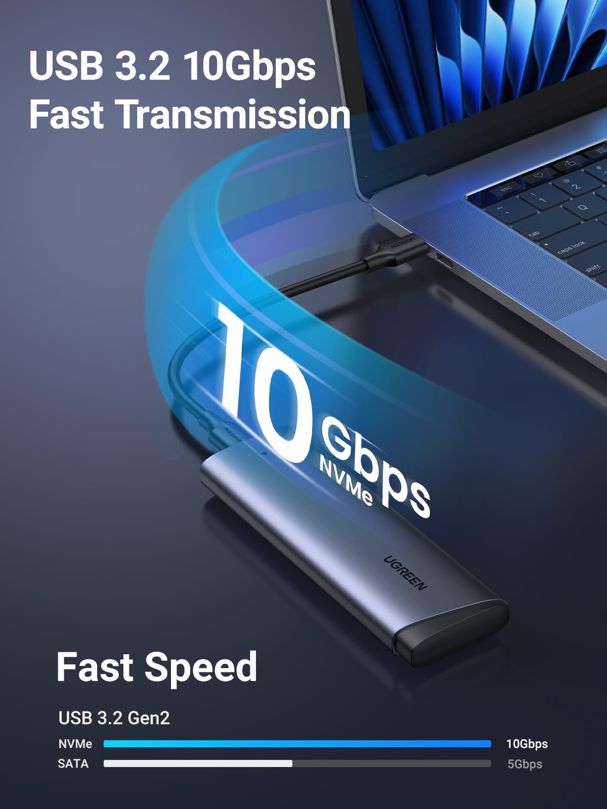 UGREEN M.2 NVMe SSD Enclosure 10Gbps USB 3.2 Gen 2 (10 Gbps) to NVME PCI-E M-Key/(B+M) Key Solid State Drive External Enclosure Support UASP Trim for 2230 2242 2260 2280 NVME SSDs 🍁 All In One Marketplace Canada