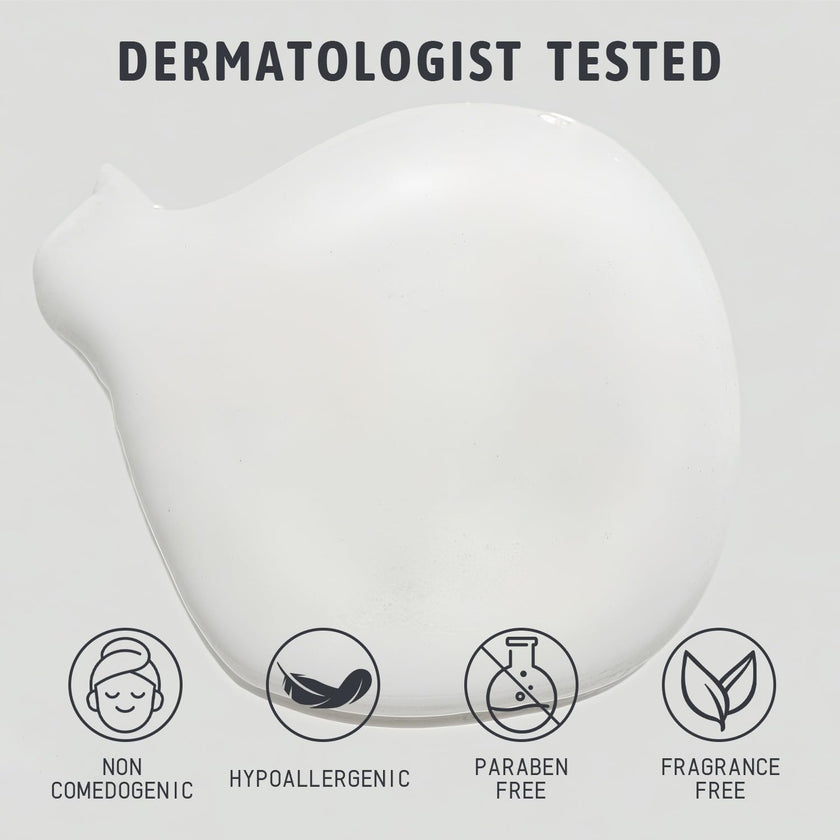 Retinol Body Lotion Fragrance-Free, Anti-Aging Firming Body Cream and Face Moisturizer with Niacinamide Hyaluronic Acid & Shea Butter, Helps Diminish the Look of Crepey Skin for Women & Men 250ml 🍁 All In One Marketplace Canada