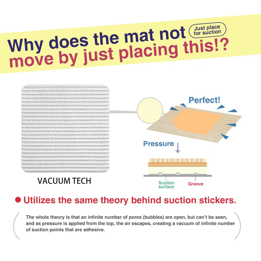 Home Techpro Rug Pads Grippers, 8 PCS Non Slip Washable Grippers for Rug, “Vacuum TECH” - New Materials to Anti Curling Rug Pad : Keep Your Rug in Place & Make Corner Flat and Easily Peel Off 🍁 All In One Marketplace Canada
