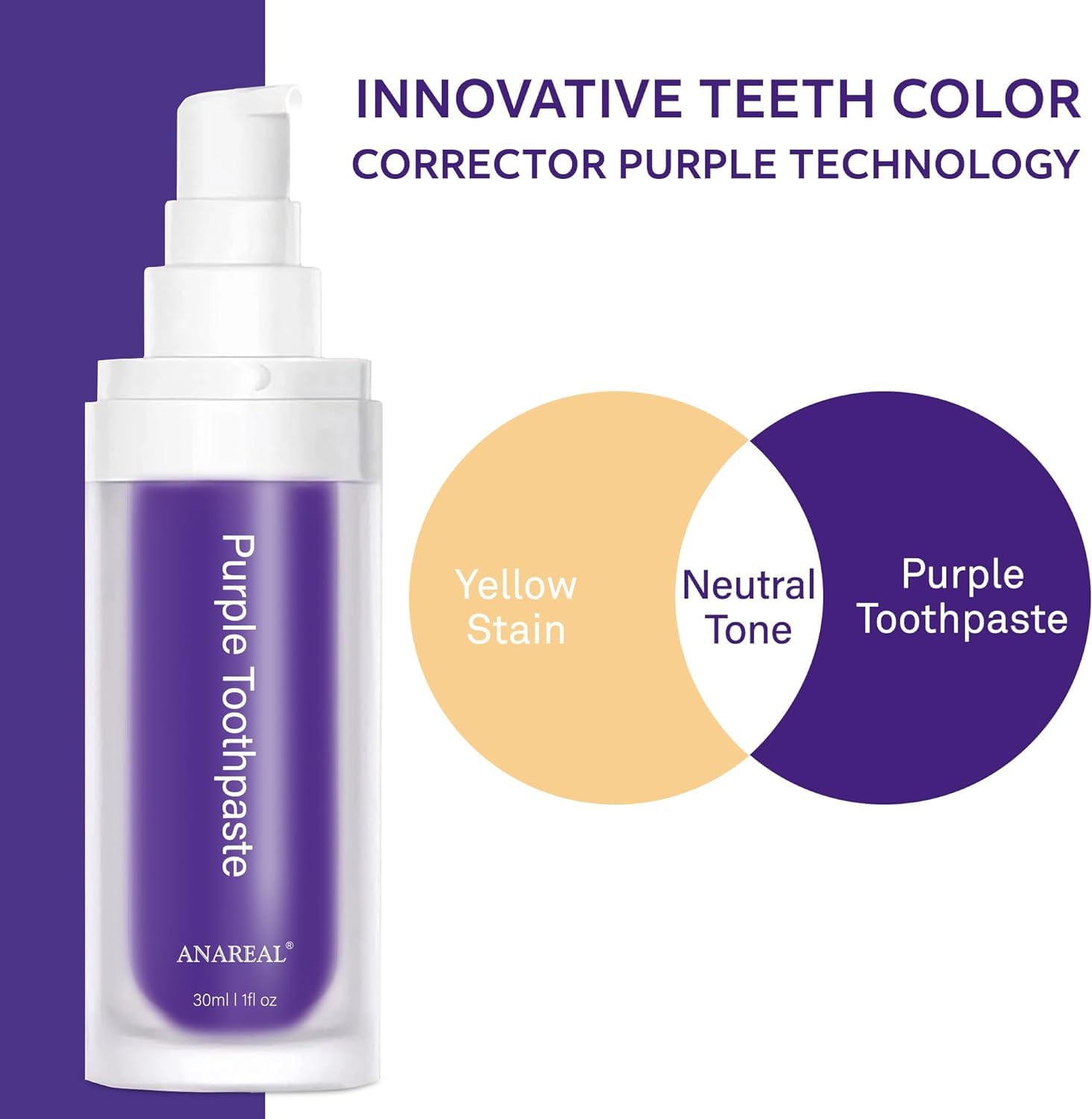 Teeth Whitening Purple Toothpaste- Toothpaste Whitening, Teeth Whitening Toothpaste, Purple Toothpaste Teeth Whitening, Tooth Whitening, Teeth Whitening Gel 30ml 🍁 All In One Marketplace Canada