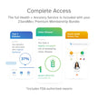 23andMe+ Premium Advanced Ancestry & Health - DNA Test Kit, Personal Genetic Insights, Plus 1-Year Access to Exclusive Health & Ancestry Reports, DNA Kit (Before You Buy See Important Test Info Below) 🍁 All In One Marketplace Canada