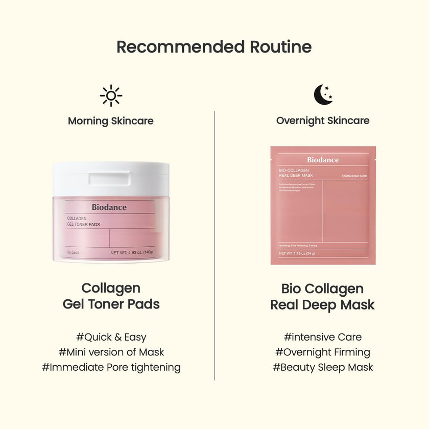 Biodance Collagen Gel Toner Pads | Pore Perfecting, Improving Elasticity, Korean Toner Pads for Sensitive Skin | 4.93 fl.oz.(140g), 60Pads 🍁 All In One Marketplace Canada