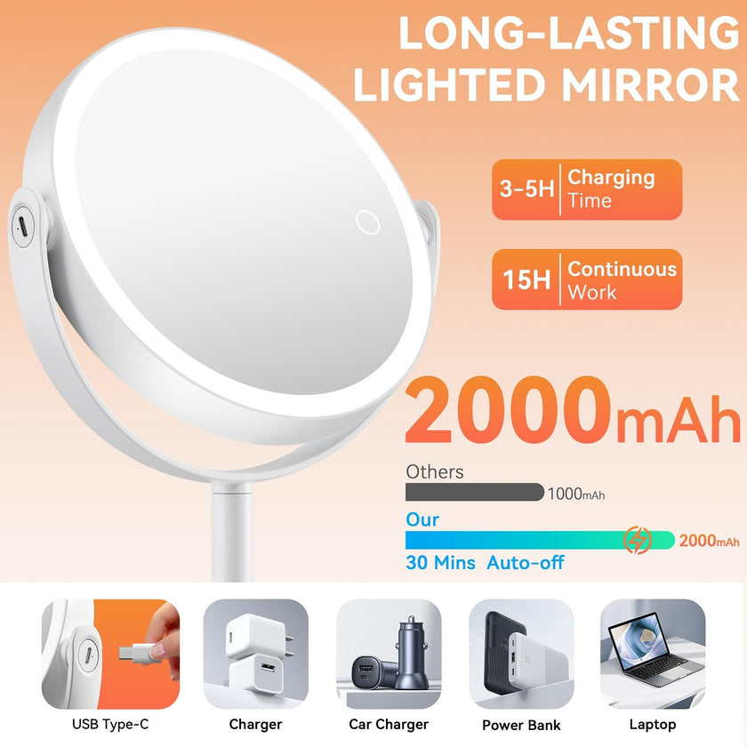 Auxmir 30X/1X Magnifying Mirror with Light, Double-Sided Makeup Mirror with Storage Base&Touch Control, Rechargeable Vanity Mirror with 360°Rotation for Dressing Table Bathroom Bedroom Travel 🍁 All In One Marketplace Canada