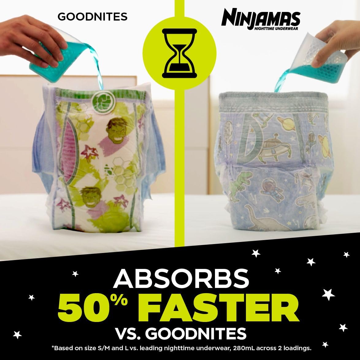 Pampers Ninjamas Nighttime Bedwetting Underwear Girls Size L (29-57 kg), (Packaging & Prints May Vary), 34 Count 🍁 All In One Marketplace Canada