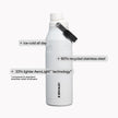 Stanley IceFlow™ Aerolight™ Bottle Fast Flow 24 OZ Azure 🍁 All In One Marketplace Canada