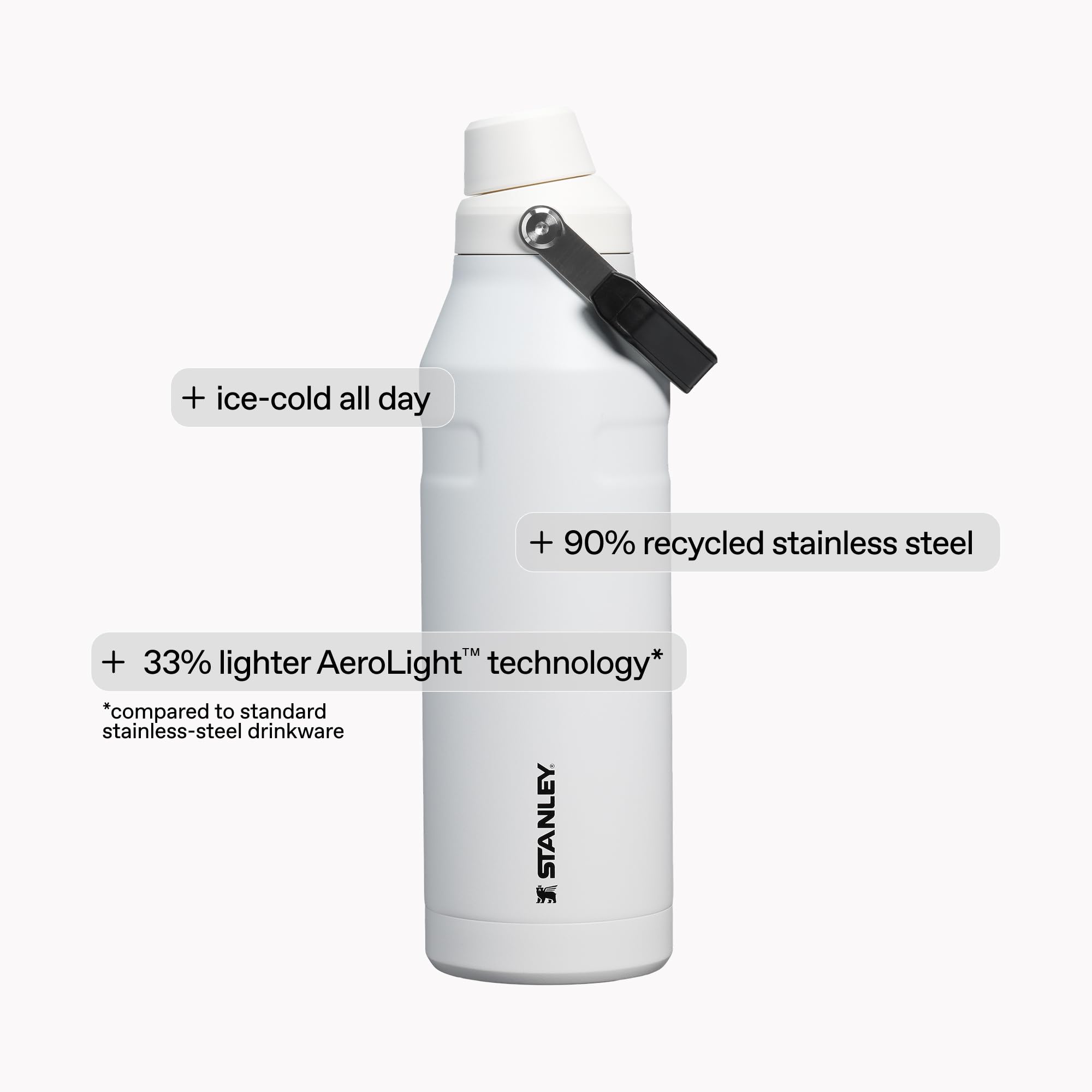 Stanley IceFlow™ Aerolight™ Bottle Fast Flow 24 OZ Meadow 🍁 All In One Marketplace Canada
