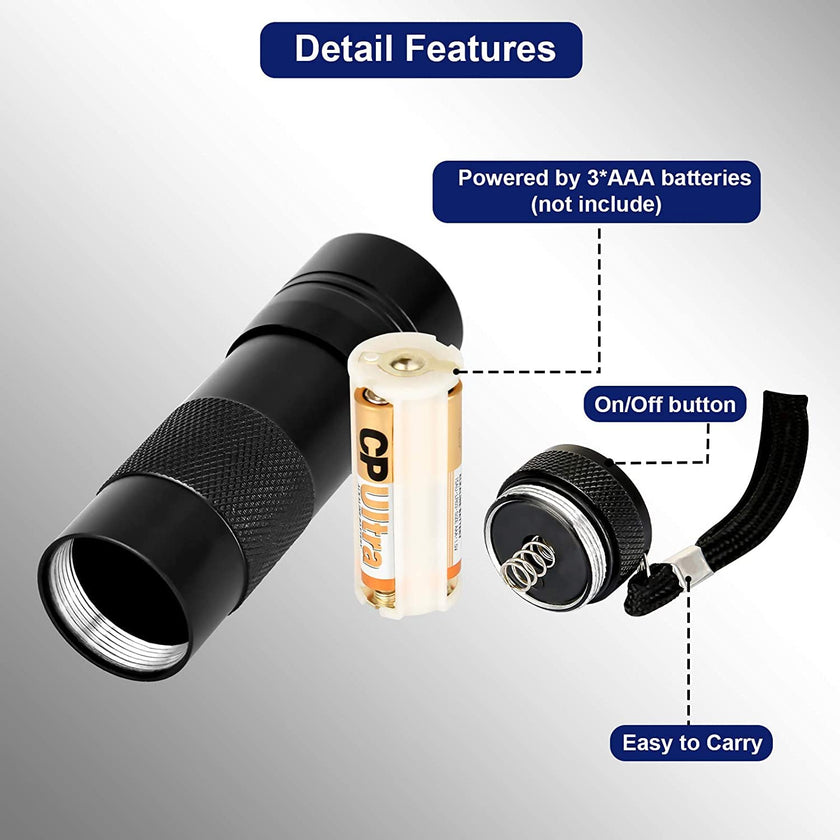 MegaPower (TM) UV Flashlight Black Light 12 LED 395nm Hand-held Detecting Torch for Pet Urine, Stains, Verifying Money Documents, Black 🍁 All In One Marketplace Canada