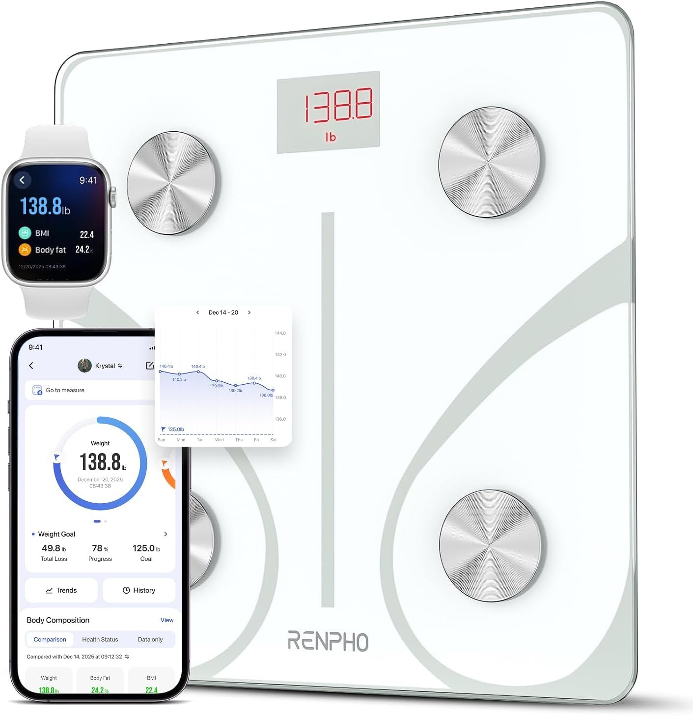 RENPHO Body Fat Scale, Smart Scale for Body Weight, BMI Digital Bathroom Weight Scale, Body Measurements with Smartphone App sync with Bluetooth, 400 lbs - White, Elis 1 🍁 All In One Marketplace Canada