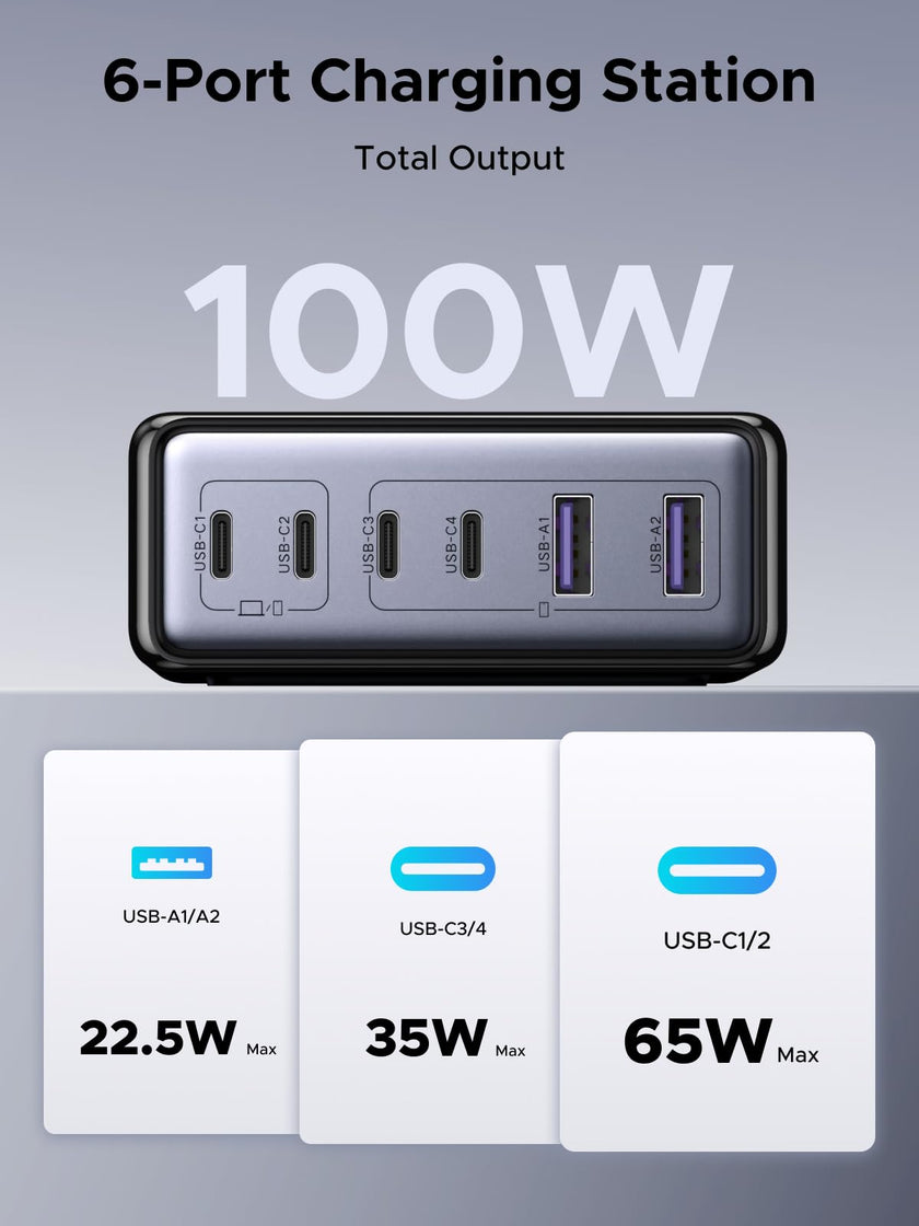 UGREEN 100W 6-Port GaN USB C Charging Station, Desktop Charger Block with 4 USB C and 2 USB A Fast Charging Compatible for MacBook Pro/Air, XPS, iPad, iPhone 17/16, Galaxy S26/S25/S24, Pixel 10/9 🍁 All In One Marketplace Canada