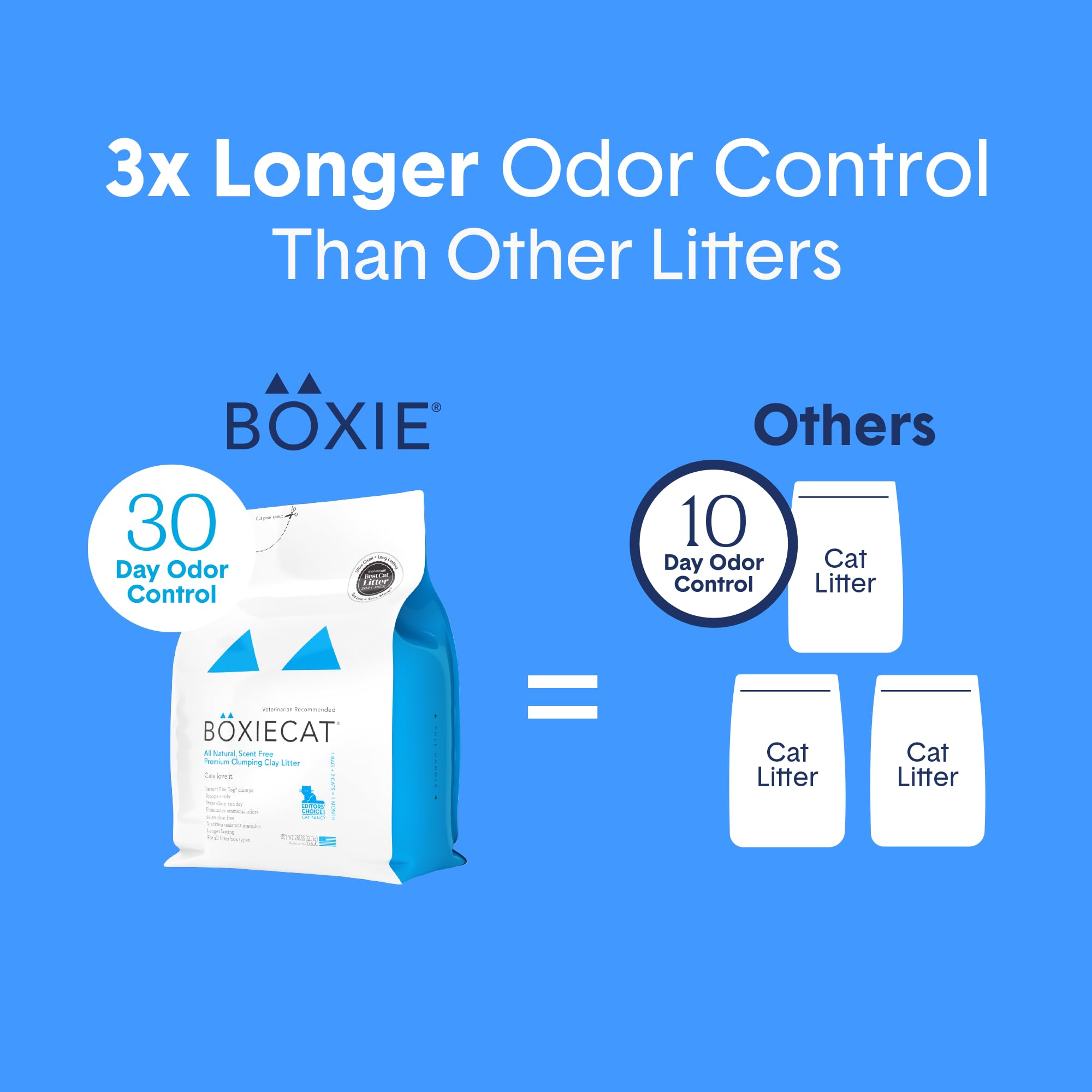Boxie® Unscented 30 Day Odor Control Clumping Clay Cat & Kitty Litter 16 lb, 99.9% Dust-Free, Hard Flat Top® Clumps, No Fragrances No Fillers, Long-Lasting, Easy to Scoop 🍁 All In One Marketplace Canada