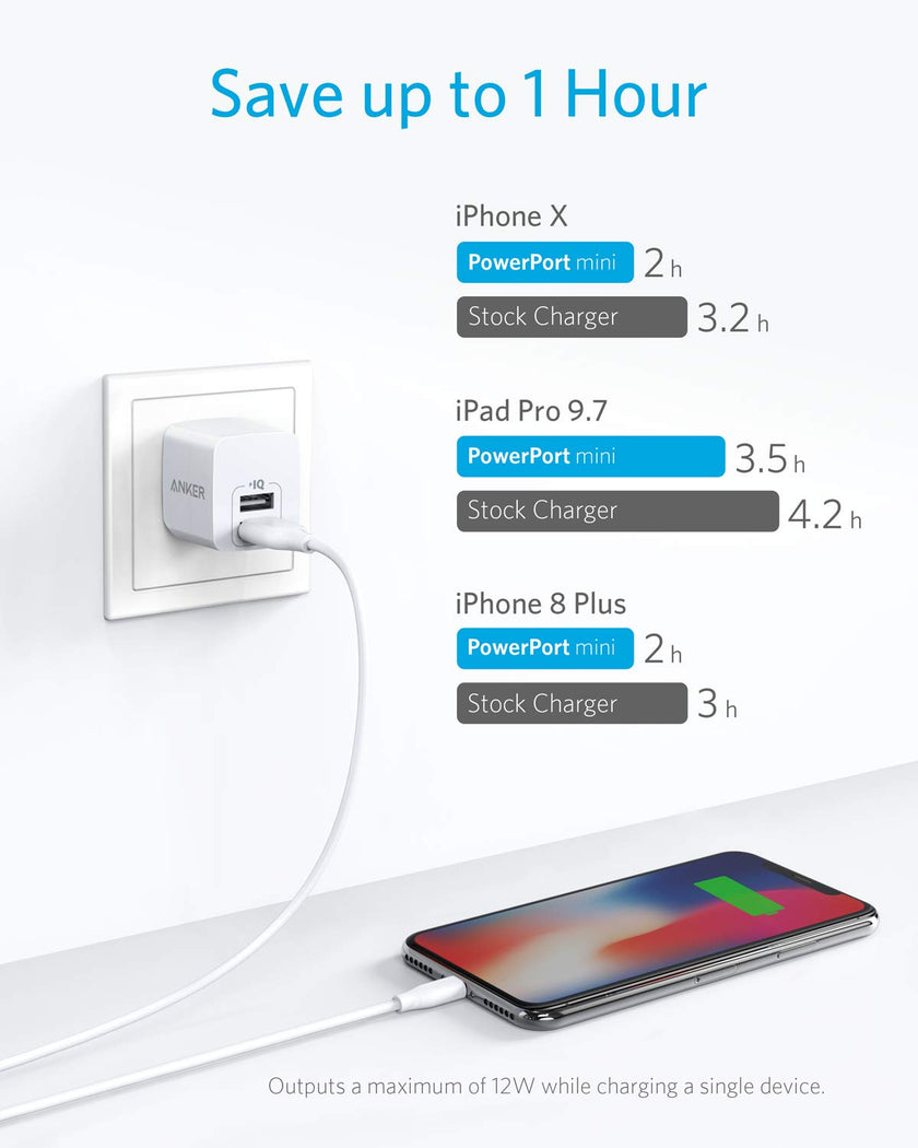 Anker 2-Pack Dual Port 12W USB A Charger Block with Foldable Plug, Charging Box Brick, Cube for iPhone 16 15 14 13 12 Pro Max, Galaxy S22 S21 Note 20 🍁 All In One Marketplace Canada