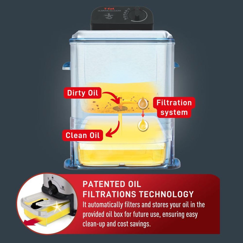 T-fal 3.5L Deep Fryer with Oil Filtration System: 1700W Stainless Steel Fryer, Dishwasher Safe Parts, Digital Timer, Adjustable Temperature Control for Perfect Golden Crispy Results 🍁 All In One Marketplace Canada
