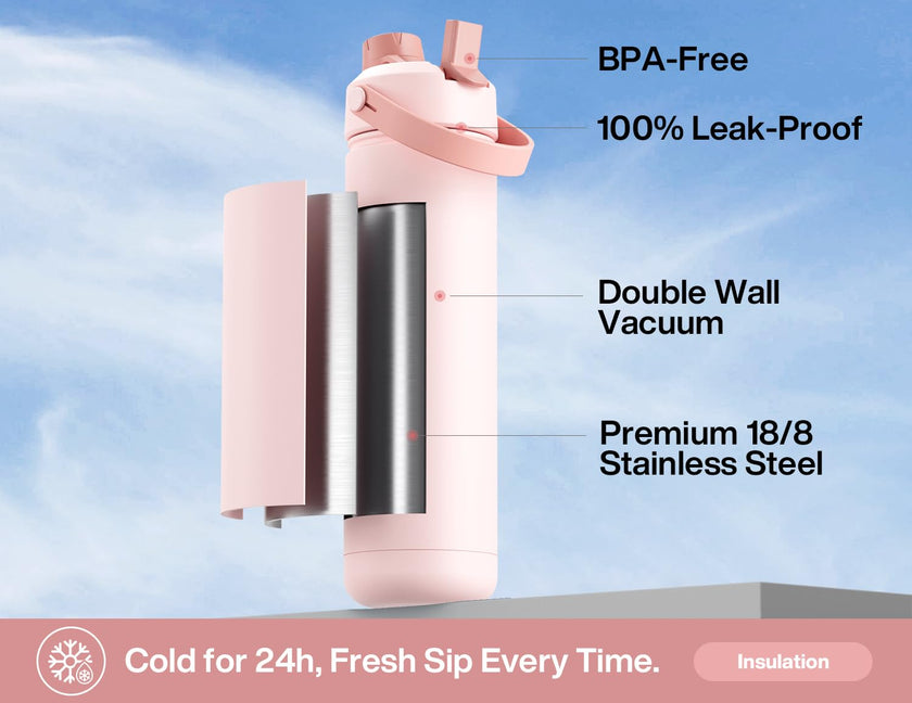 POWCAN 26 oz Insulated Water Bottle with 2-in-1 Straw and Spout Lid, Keep Cold 24H, Leak-Proof, Fits in Car Cup Holder, Stainless Steel Water Bottle for Sports, Travel, and School (Cotton Candy) 🍁 All In One Marketplace Canada