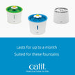 Catit Senses 2.0 Cat Water Fountain Filters, Cat Water Fountain, 5 Pack 🍁 All In One Marketplace Canada