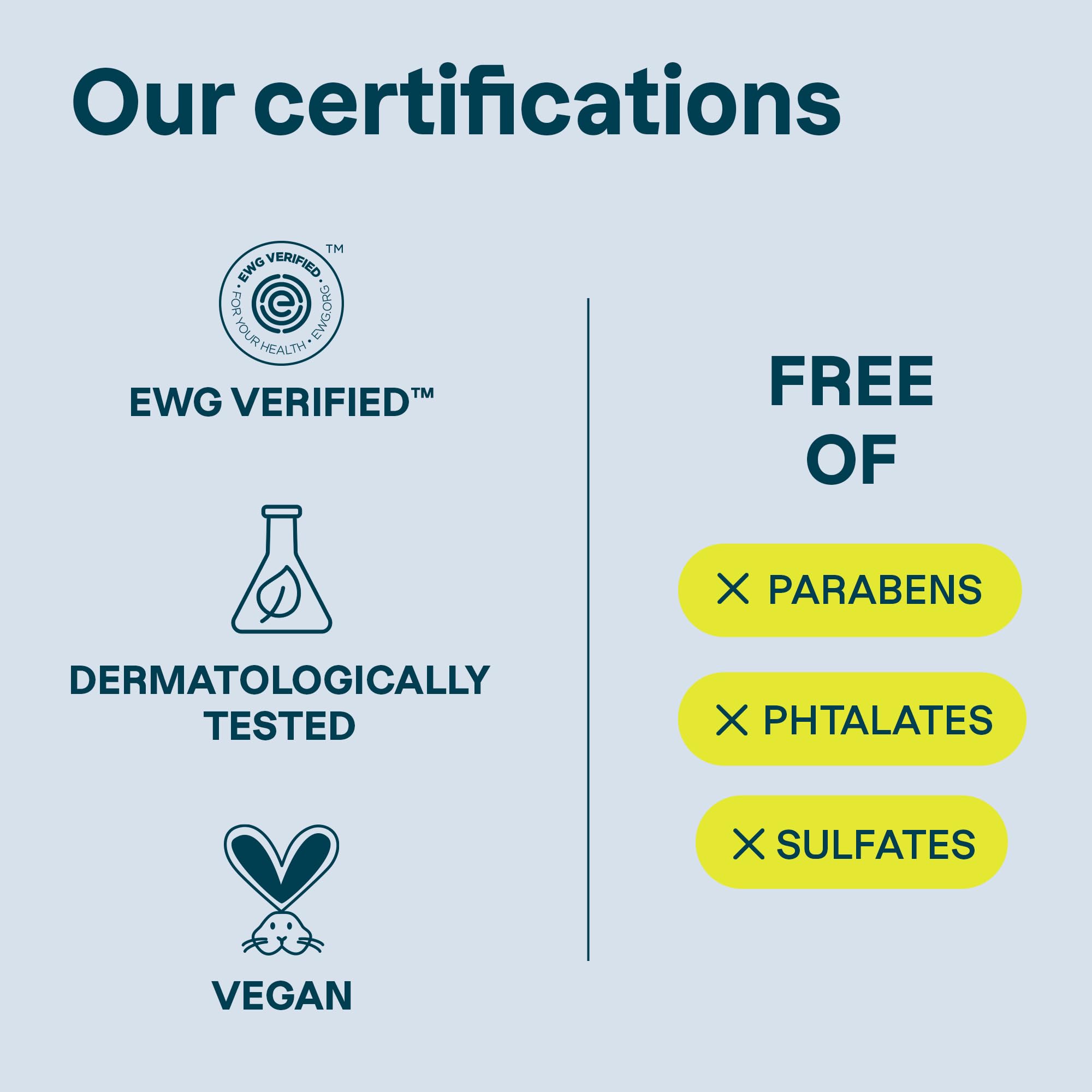 ATTITUDE Body Lotion for Sensitive Skin with Oat, Made in Canada, EWG Verified, Dermatologically Tested, Vegan, Extra Gentle, Unscented, 473 mL 🍁 All In One Marketplace Canada