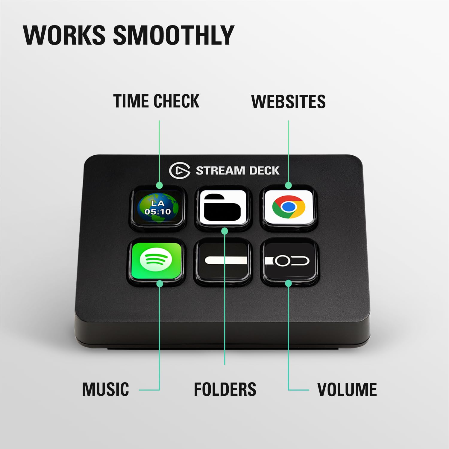 Elgato Stream Deck Mini, 6 Customizable LCD Macro Keys 🍁 All In One Marketplace Canada
