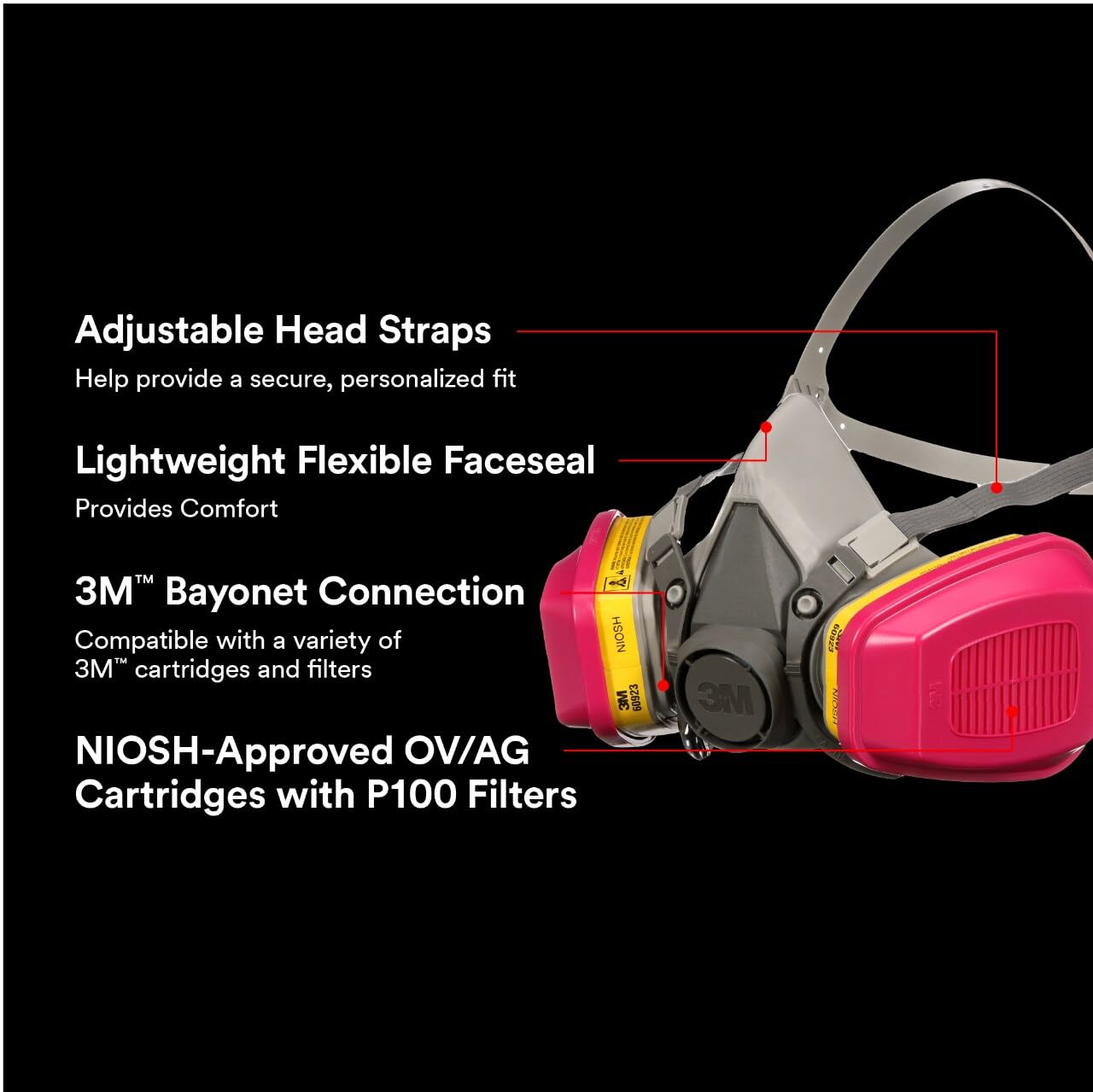 3m 62023ha1-c Half Facepiece Reusable Respirator All-in-one Kit, Multi-purpose, M (1 Mask and 1-pair Cartridges) 🍁 All In One Marketplace Canada