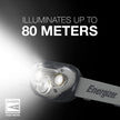 Energizer LED Headlamp PRO (2-Pack), IPX4 Water Resistant Headlamps, High-Performance Head Light for Outdoors, Camping, Running, Storm, Survival LED Light for Emergencies (Batteries Included) 🍁 All In One Marketplace Canada