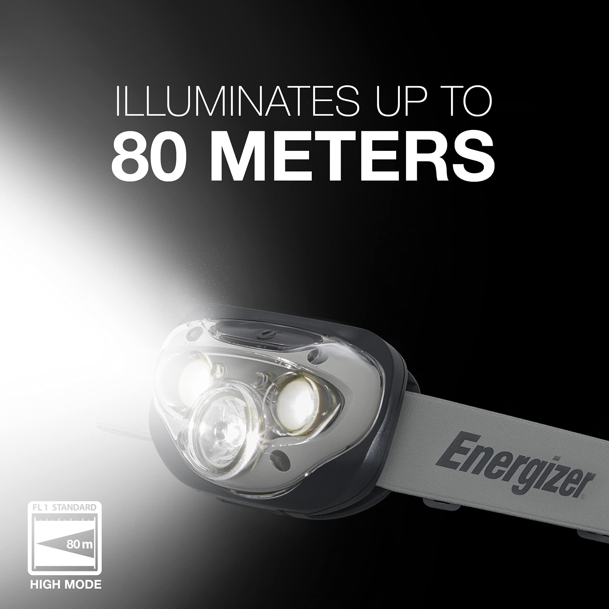 Energizer LED Headlamp PRO (2-Pack), IPX4 Water Resistant Headlamps, High-Performance Head Light for Outdoors, Camping, Running, Storm, Survival LED Light for Emergencies (Batteries Included) 🍁 All In One Marketplace Canada
