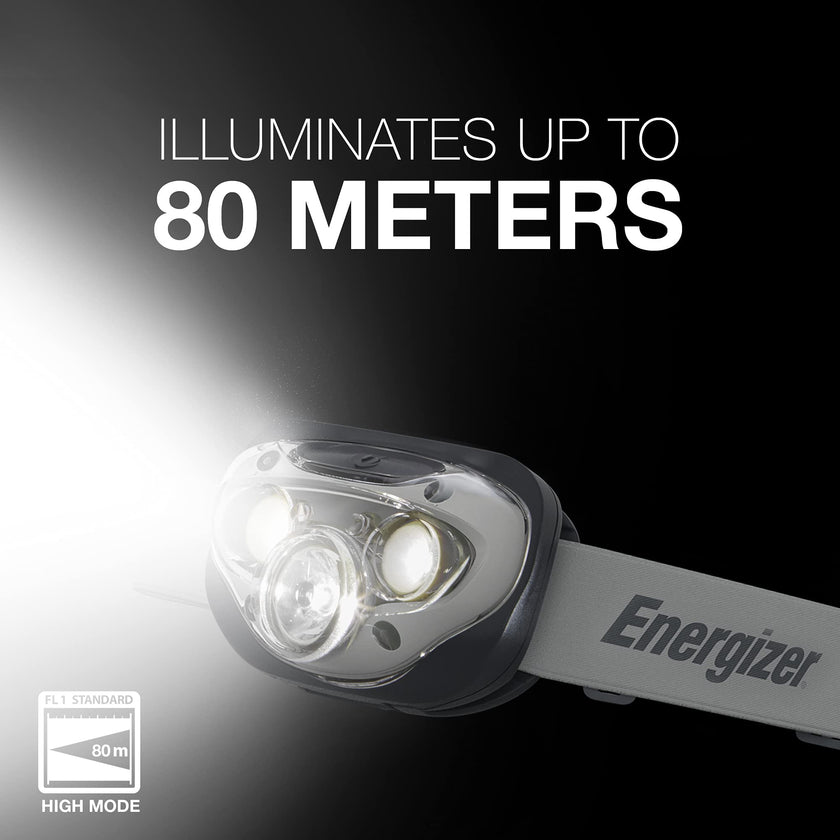 Energizer LED Headlamp PRO (2-Pack), IPX4 Water Resistant Headlamps, High-Performance Head Light for Outdoors, Camping, Running, Storm, Survival LED Light for Emergencies (Batteries Included) 🍁 All In One Marketplace Canada