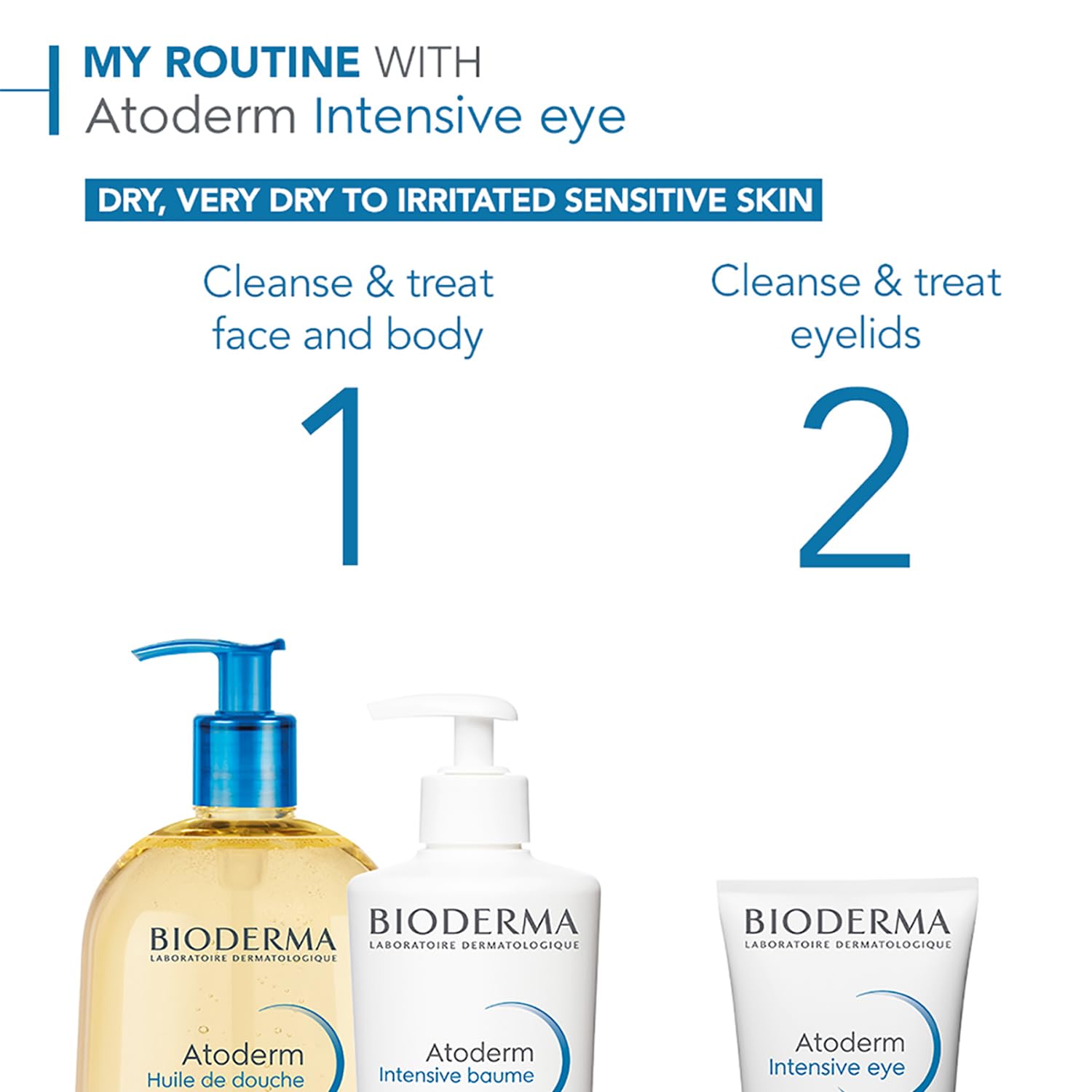 Bioderma Atoderm Intensive Eye Cream for Very Dry to Atopic-prone Skin 🍁 All In One Marketplace Canada