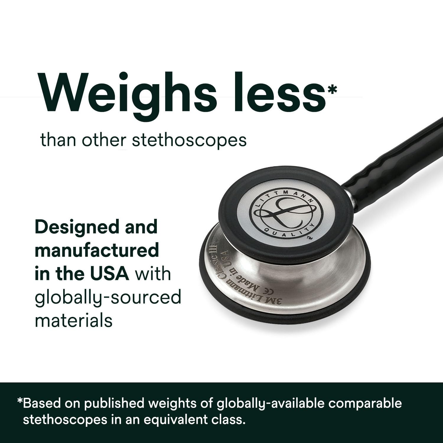 3M Littmann Classic III Monitoring Stethoscope, 5633, More Than 2X as Loud*, Weighs Less**, Stainless Steel Chestpiece, 69 cm (27