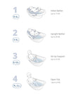 Skip Hop Baby Bath Tub 4-in-1 Grow with Baby Infant to Toddler Bathtub with Supportive Sling and Sit-Up Support Wave Age 0m+ 🍁 All In One Marketplace Canada