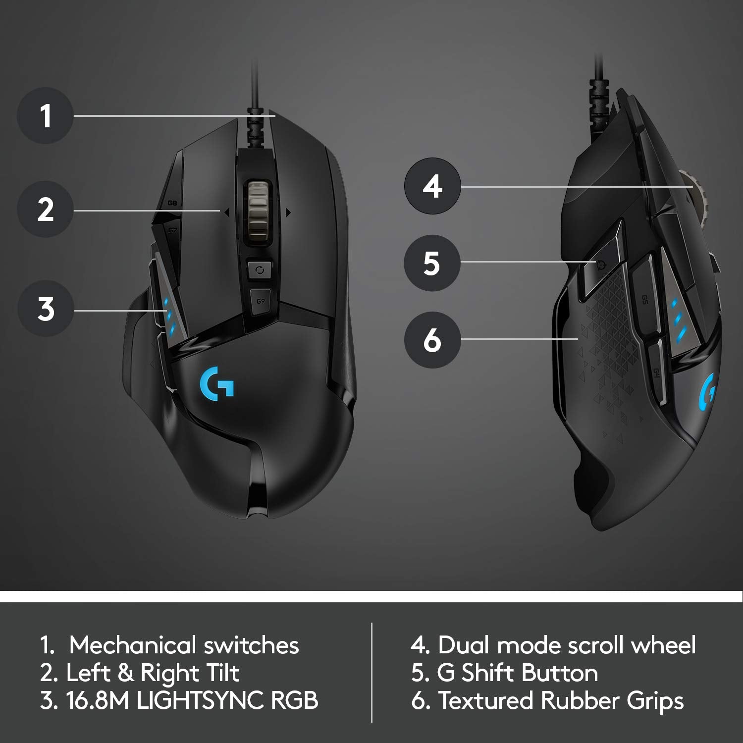 Logitech G502 Hero High Performance Wired Gaming Mouse, Hero 25K Sensor, 25,600 DPI, RGB, Adjustable Weights, 11 Programmable Buttons, On-Board Memory, PC/Mac, Black 🍁 All In One Marketplace Canada