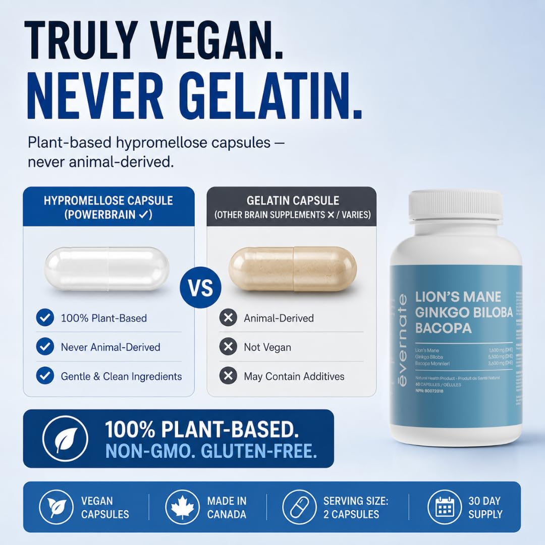 ALL-IN-ONE Lion's Mane 1,600 mg with Ginkgo Biloba 5,500 mg & Bacopa Monnieri 3,600 mg (Per Serving: 2 Capsules) – 3-in-1 Memory, Focus & Cognitive Support – 60 Vegan Capsules – Made in Canada 🍁 All In One Marketplace Canada