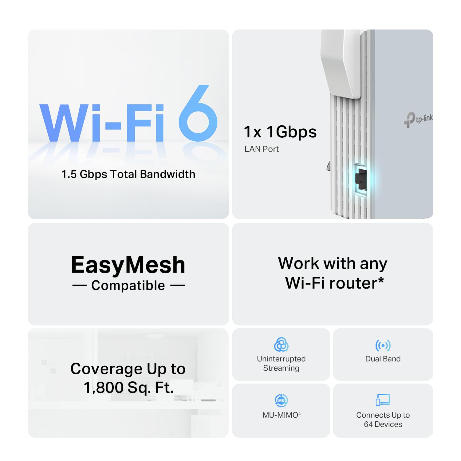 TP-Link AX1500 WiFi 6 Range Extender w/Ethernet Port (RE515X) - 1.5G Dual-Band Wireless Repeater Amplifier, Up to 1800 Sq. Ft., 64 Devices, Internet Signal Booster, APP Setup, EasyMesh Compatible 🍁 All In One Marketplace Canada