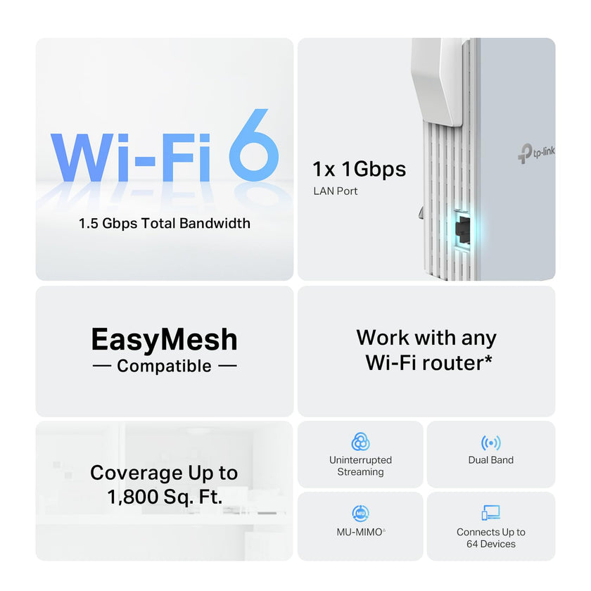 TP-Link AX1500 WiFi 6 Range Extender w/Ethernet Port (RE515X) - 1.5G Dual-Band Wireless Repeater Amplifier, Up to 1800 Sq. Ft., 64 Devices, Internet Signal Booster, APP Setup, EasyMesh Compatible 🍁 All In One Marketplace Canada