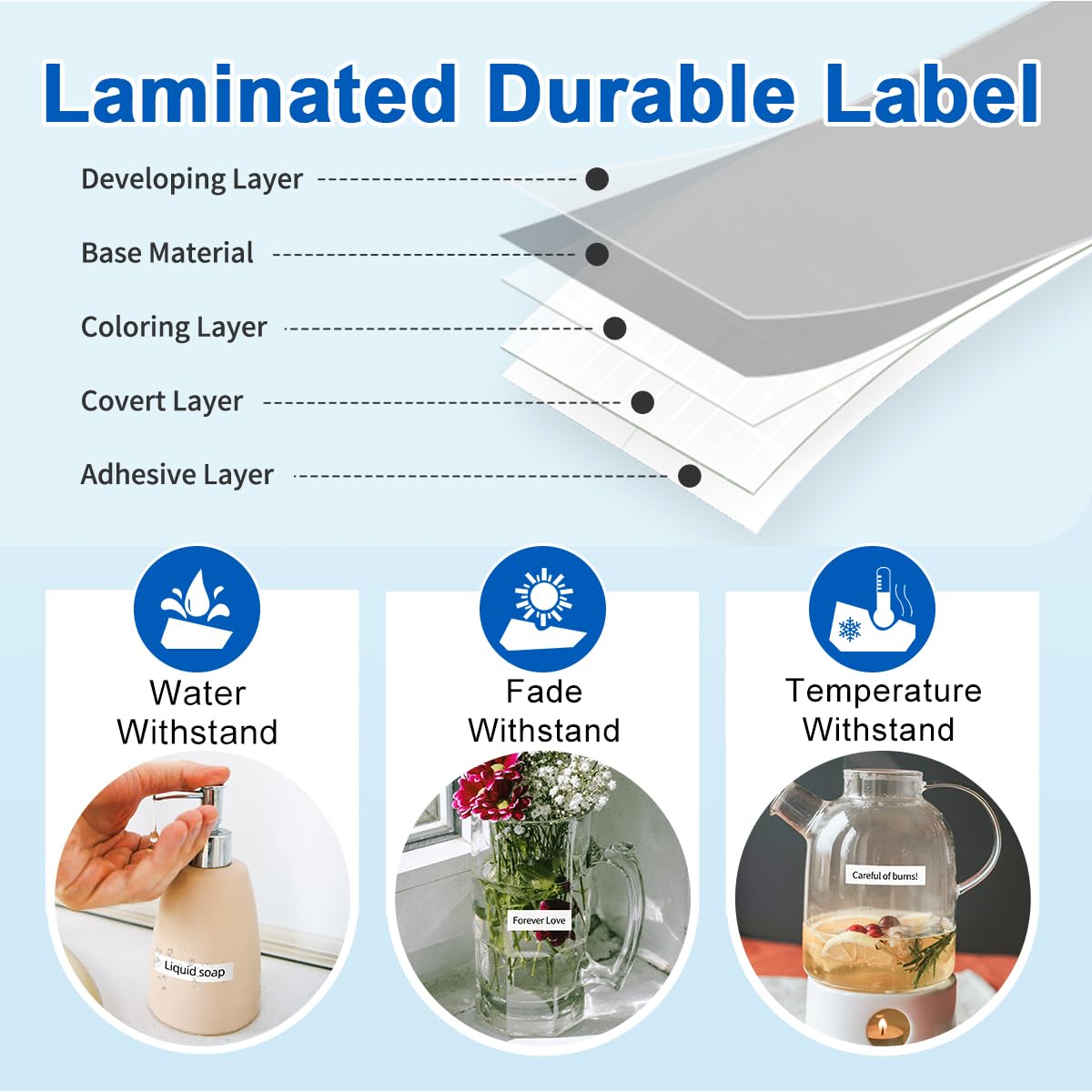 5 Pack TZe-231 Compatible with Brother Label Maker Tape P Touch TZe TZ Tape 12mm 0.47'' Laminated White TZ 231 Label Tape for Brother P-Touch PT-H110 PT-D210 PT-D600 PT-D400AD PT-1290 🍁 All In One Marketplace Canada