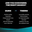 SURESAFE Premium Black Mask - Disposable Face Mask Pack of 100, 3 Ply face mask with Ear Loop, Women and Men Face Mask, High Filtration 🍁 All In One Marketplace Canada