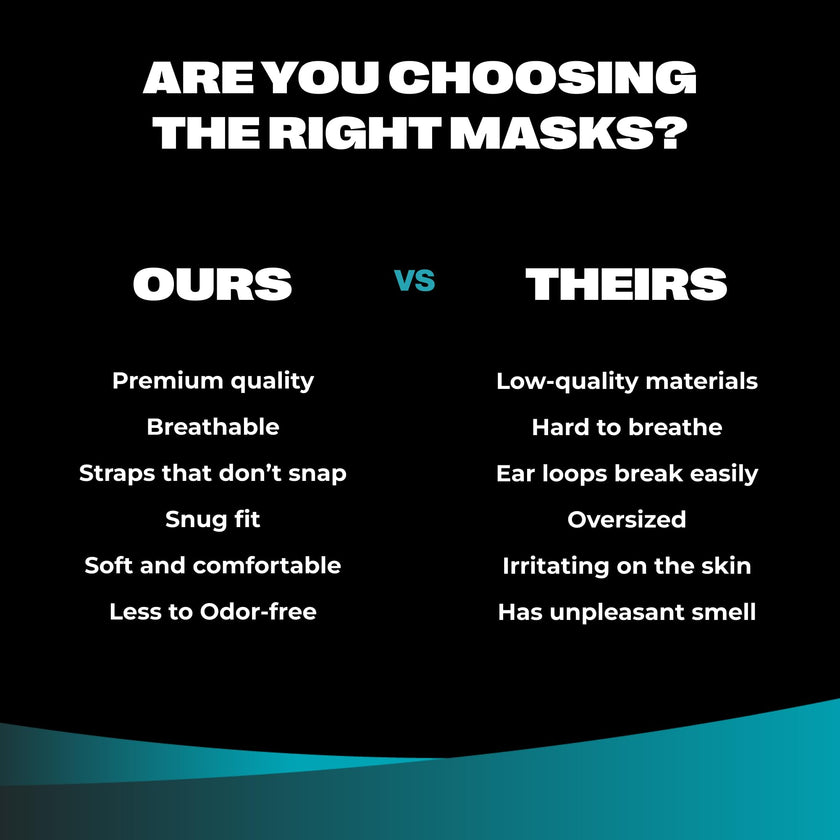 SURESAFE Premium Black Mask - Disposable Face Mask Pack of 100, 3 Ply face mask with Ear Loop, Women and Men Face Mask, High Filtration 🍁 All In One Marketplace Canada