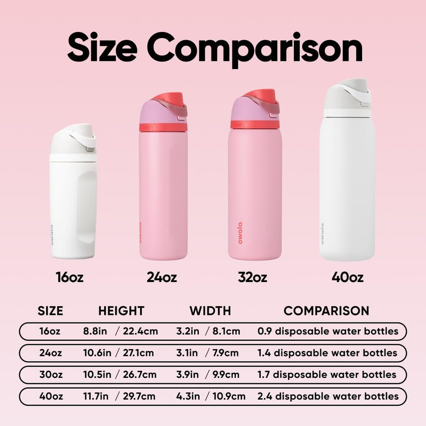 Owala FreeSip Insulated Stainless Steel Water Bottle with Straw for Sports and Travel, BPA-Free Sports Water Bottle, 24 oz, Pink, Angel Food Cake 🍁 All In One Marketplace Canada