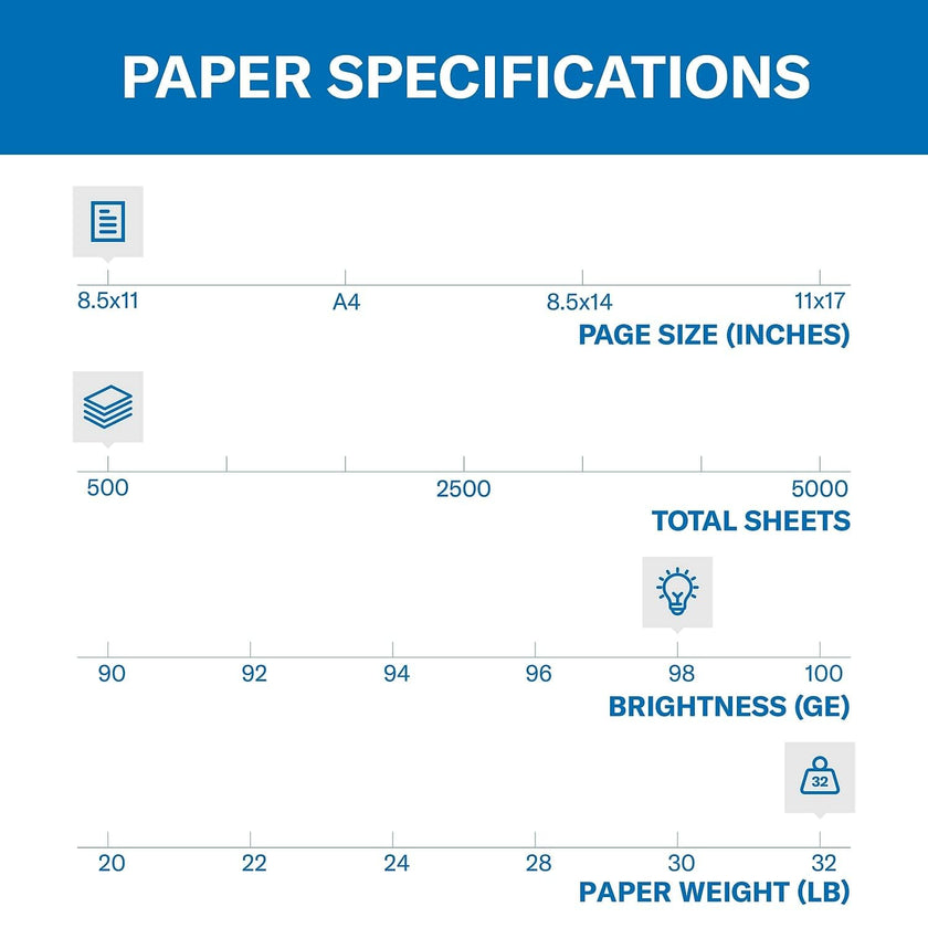 Hammermill Printer Paper, Laser Print Copy Paper, 32lb, 8.5 x 11, Letter, 98 Bright - 1 Pack / 500 Sheets (104646R) 🍁 All In One Marketplace Canada