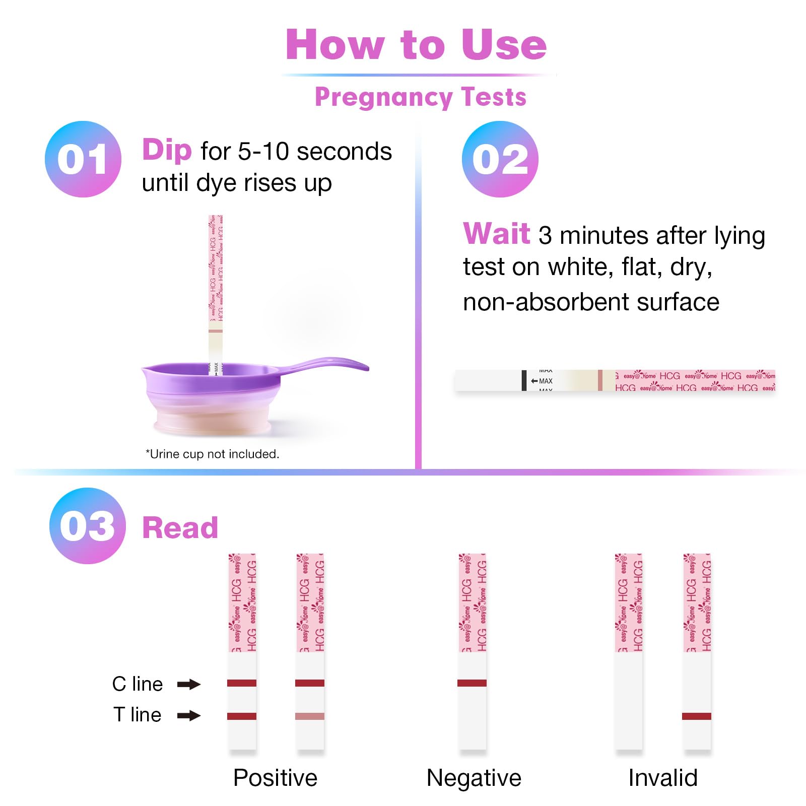 Easy@Home 100 Ovulation & 20 Pregnancy Test Strips Kit: Accurate Fertility Tests - Powered by Premom App OPK | 100 LH + 20 HCG 🍁 All In One Marketplace Canada