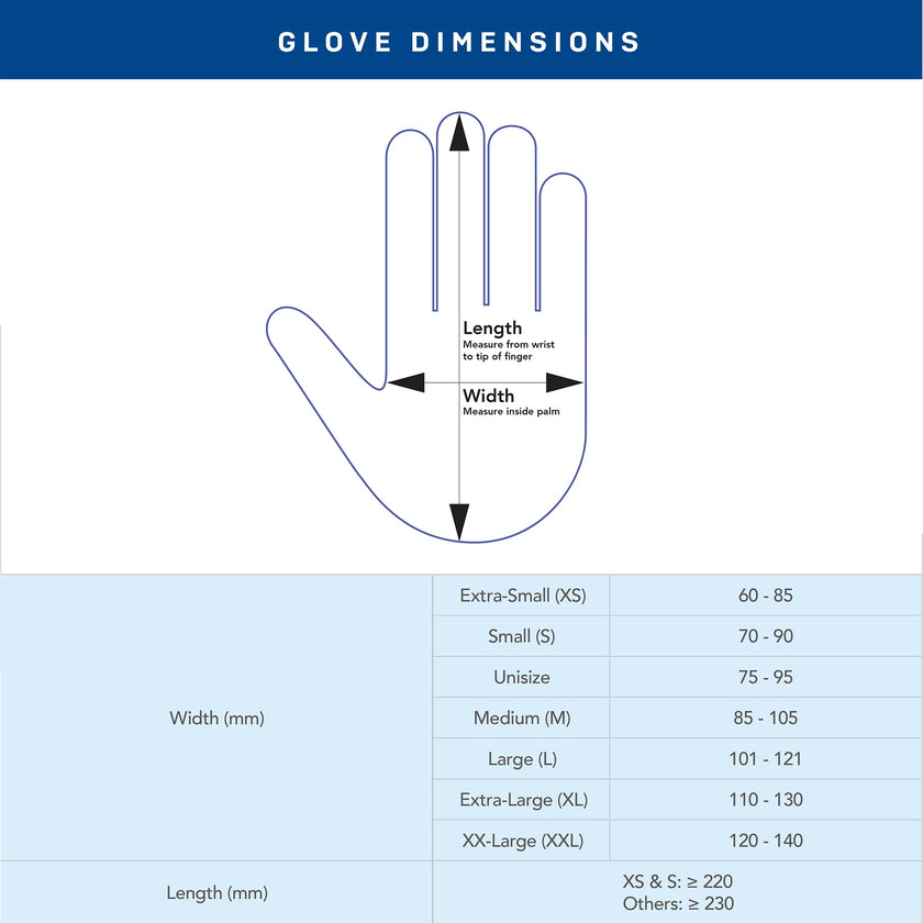 Medicom AssureTouch Pure Nitrile Medical Exam Gloves, Medium 3-Mil 200 Count, Disposable Latex Free Gloves, Powder Free 🍁 All In One Marketplace Canada